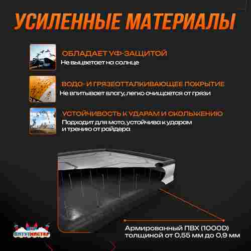 Надувная подушка «AcroBag» для трюков, прыжков и каскадёрских падений, 10×10×3,5 м