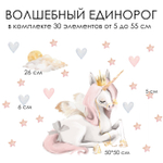 Стикеры ВОЛШЕБНЫЙ ЕДИНОРОГ