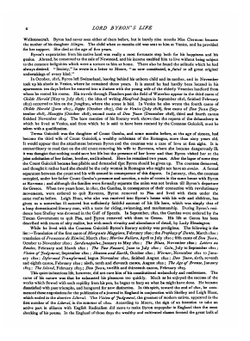 The poems and dramas of Lord Byron | George Gordon Byron