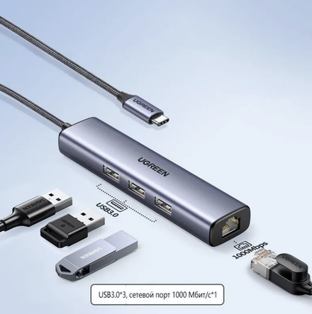 Хаб Ugreen 5 в 1 / USB + TypeC + HDMI