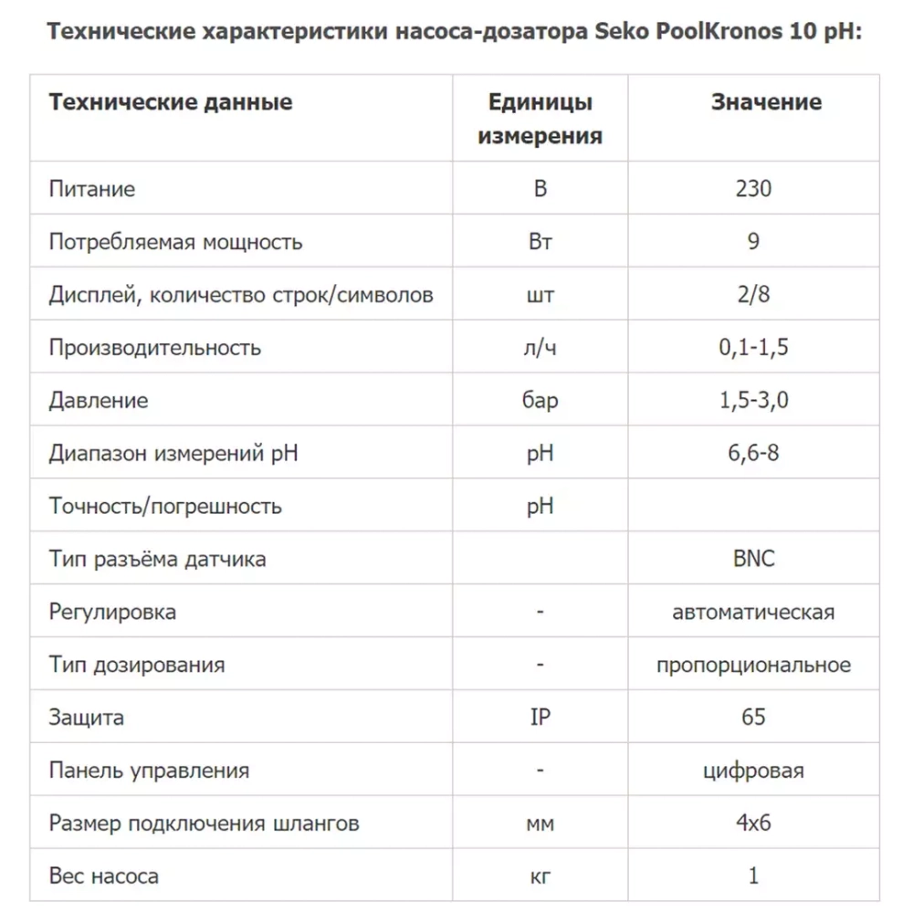 Станция дозирования химии в бассейн перистальтическая - pH 1.5 л/ч -  с монтажным комплектом - KXPH1H1HM1000/20105, PoolKronos 10 pH - Seko, Италия