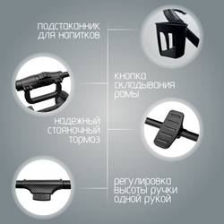 Модульная коляска BubaGO Lotta Thermo 3в1