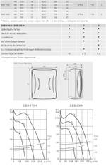 Накладной вентилятор Soler Palau EBB 170 N HT