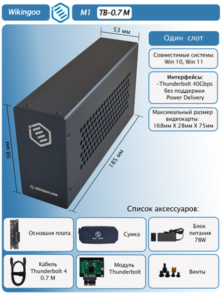 Внешний корпус Wikingoo M1, Thunderbolt 3/4.