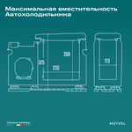 Автохолодильник Meyvel AF-BB8