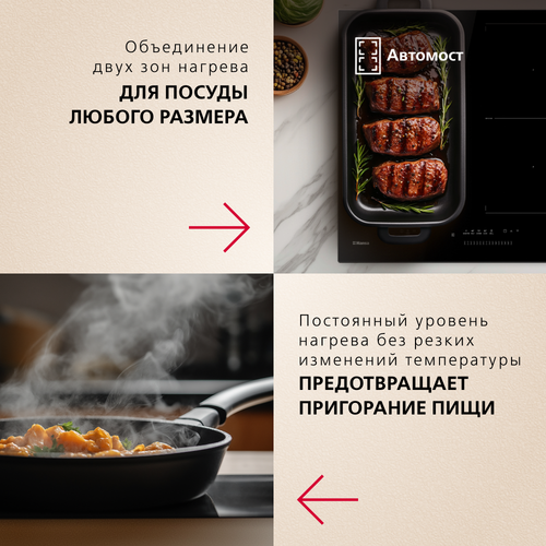 Индукционная панель Hansa Pro Chef BHI67906