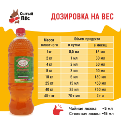 Олонецкий рыбий жир лососевый 1 литр - ветеринарный рыбий жир для животных, для собак, кошек, кур несушек, коров - 100% лососевое масло