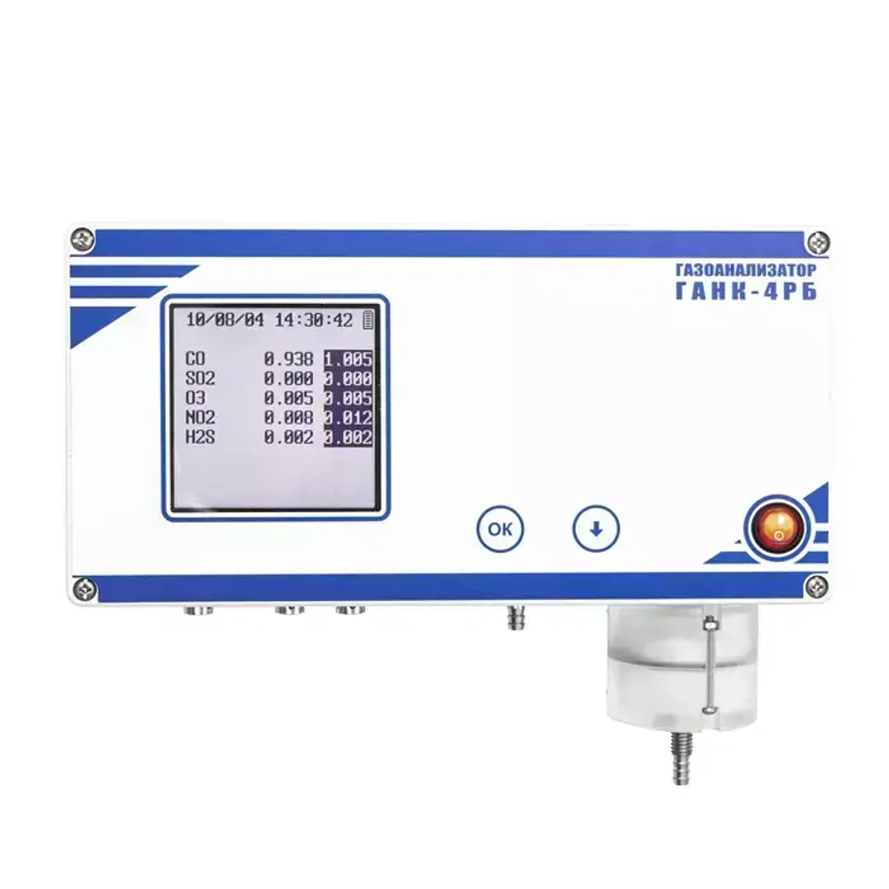 ГАНК-4РБ газоанализатор трехканальный автоматический стационарный