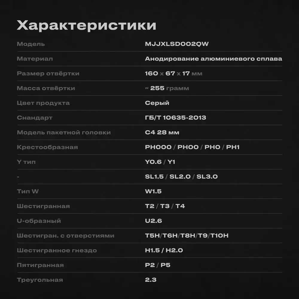 Набор отверток