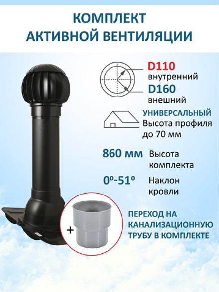 Комплект активной вентиляции: Вентиляционный выход изолированный D125/160 утепленный высота H=700 мм, проходной элемент универсальный кровельный (Universal), ротационная вентиляционная турбина Ø 160 мм серия Twister, переход на канализационную трубу D110 с вентиляционного выхода 125/160 без уплотнения, черный