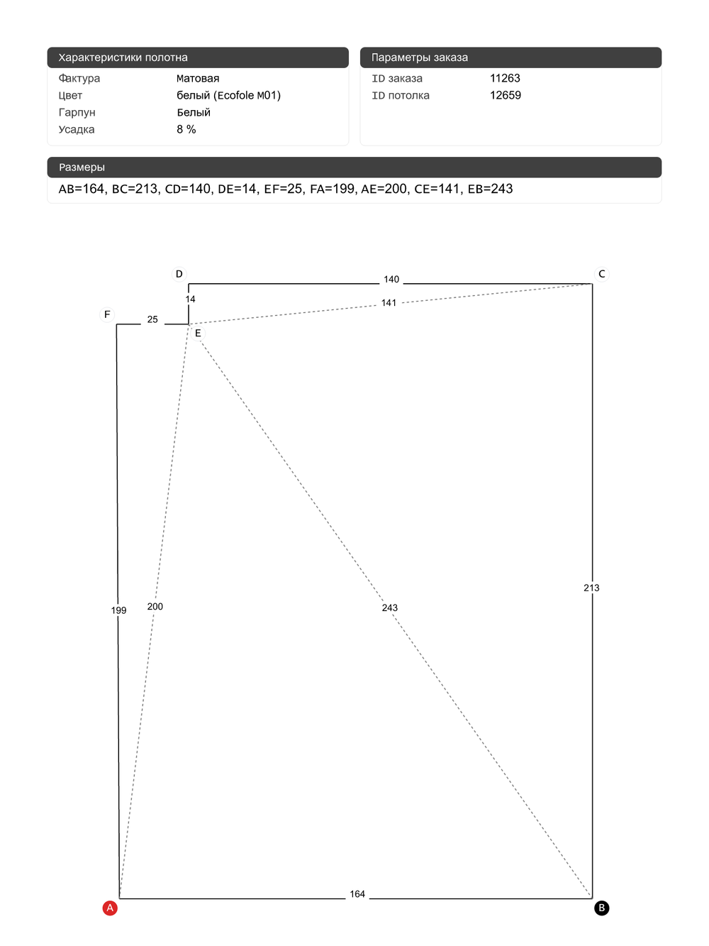 Матовый натяжной потолок 3.5 м2