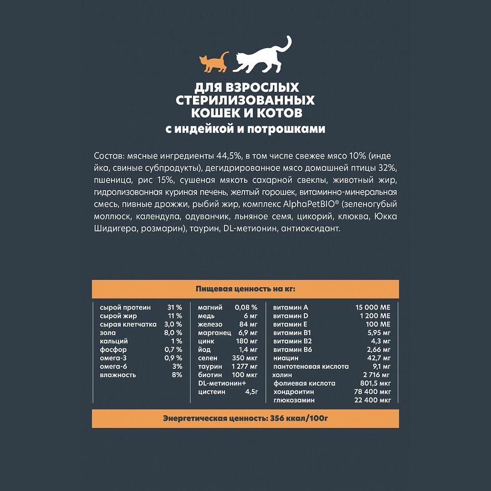 Сухой корм AlphaPet WOW Superpremium для взрослых стерилизованных кошек и котов с индейкой и потрошками