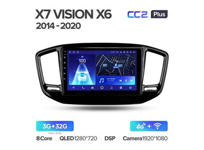 Магнитола Teyes CC2 Plus 3-32 Geely Emgrand X7 2014-2020 9.0"