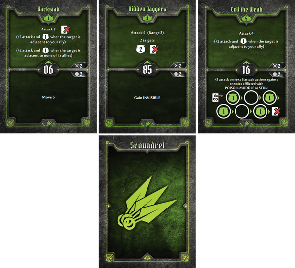 Механика карт действий в настольной игре Gloomhaven