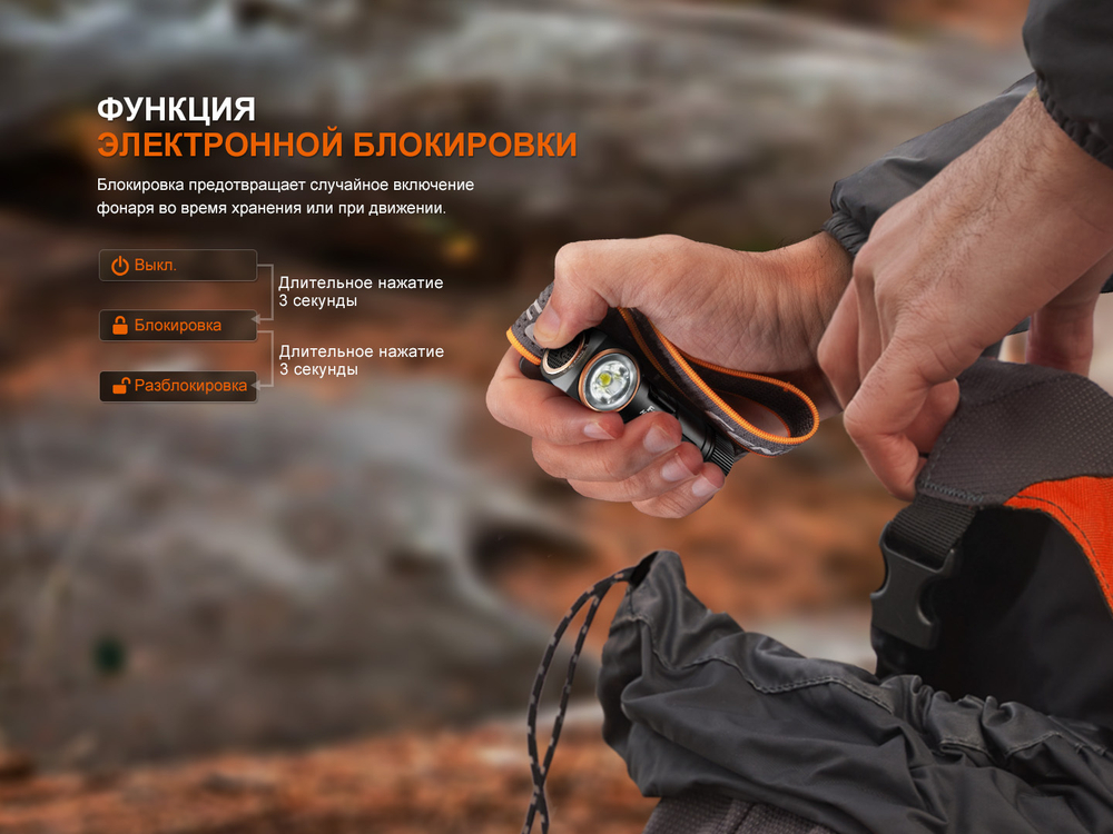 Фонарь Налобный Fenix HM23 V2.0 300 люмен