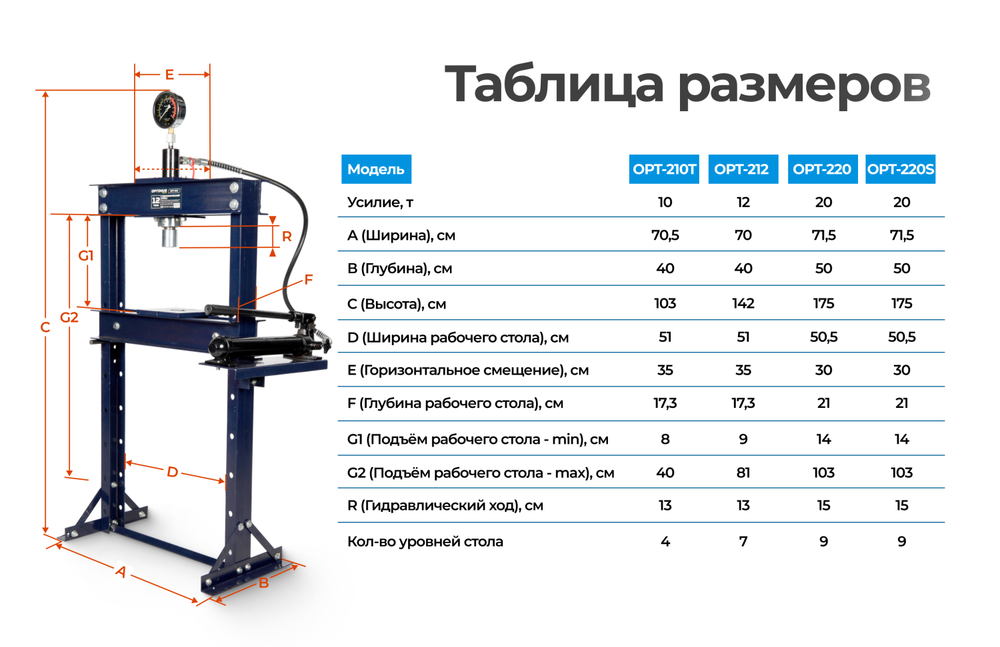 OPT-212 Гидравлический пресс 12 т