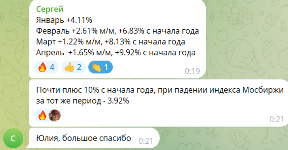 СТРАТЕГИЯ АКТИВНОГО УПРАВЛЕНИЯ КАПИТАЛОМ