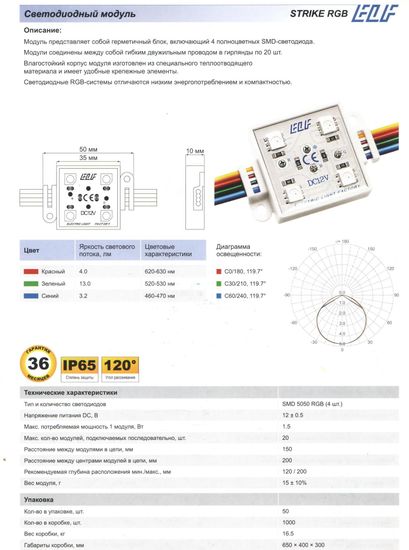 Модуль светодиодный ELF STRIKE 4SMD 5050, 1,5Вт, 120гр, 12V, RGB