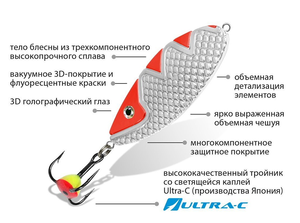 Блесна зимняя СПИНКА 10,0g, цвет 01, 1 шт