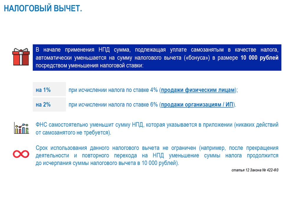 Помощь в получении соц. контракта