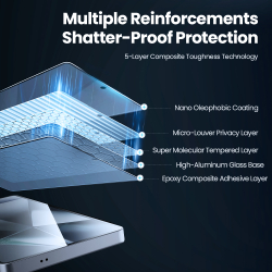 Стекло "Антишпион" от Nillkin для смартфона Samsung Galaxy S25 Ultra, серия Guardian Privacy Tempered Glass Screen Proetector