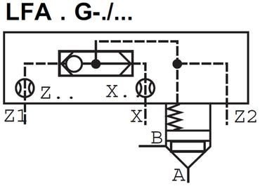 LFA50G-7X/ - Крышка для логического клапана, типоразмер Ду50 функционал - G = крышка со встроенным клапаном "ИЛИ", три выхода X, Z1 и Z2, внешний канал X - нет, уплотнение NBR