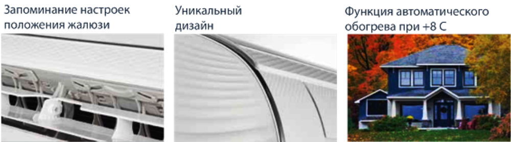 Сплит-система инверторного типа Ballu Odyssey DC BSOI-08HN8 комплект