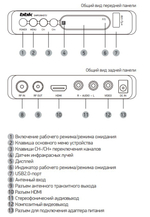 Цифровая ТВ приставка BBK SMP028HDT2