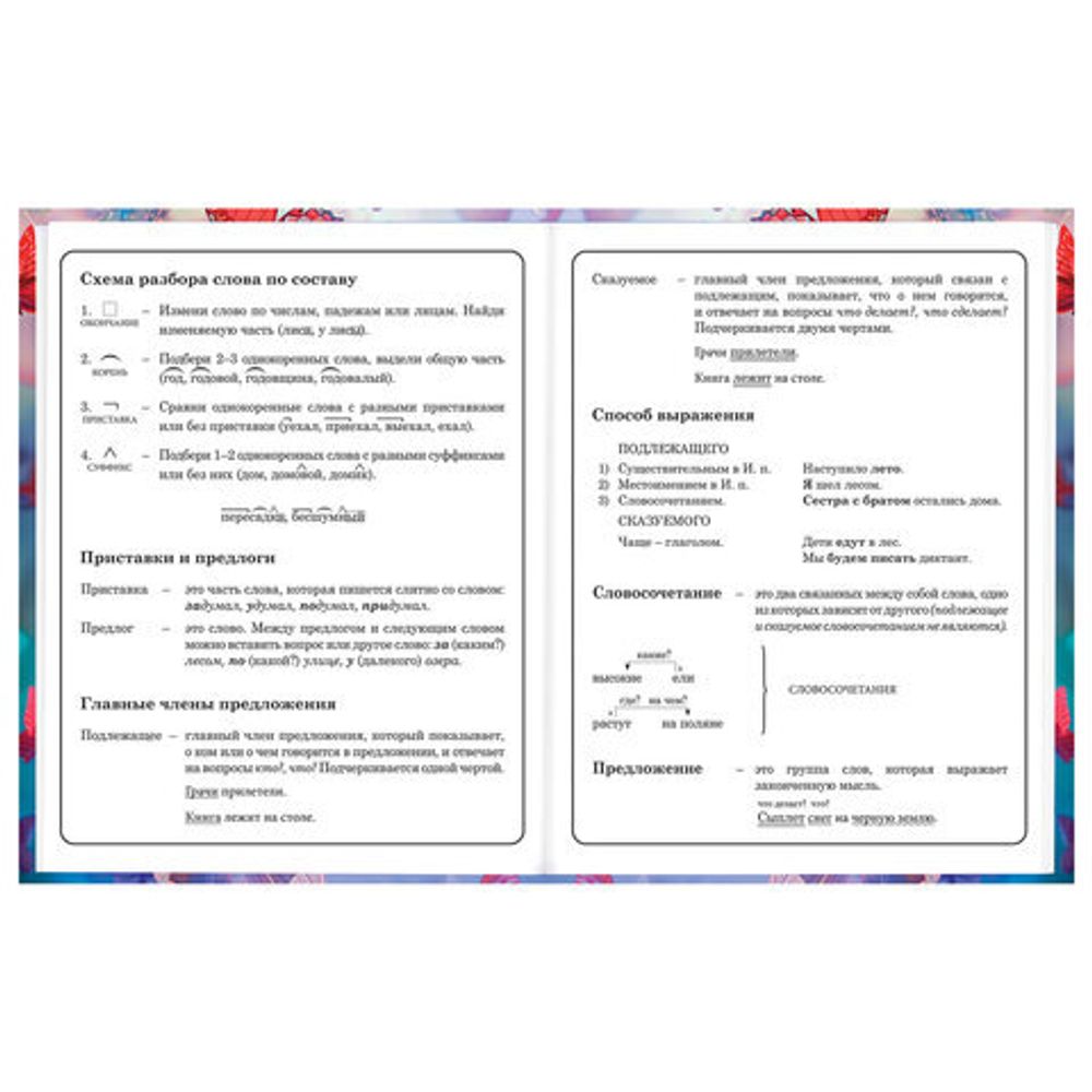 Дневник 1-4 класс 48 л., твердый, BRAUBERG, глянцевая ламинация, с подсказом, "Бабочки", 107151