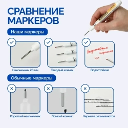 Маркер строительный, тонкий, разметочный с длинным наконечником 5 шт черный, красный, зеленый, синий, белый