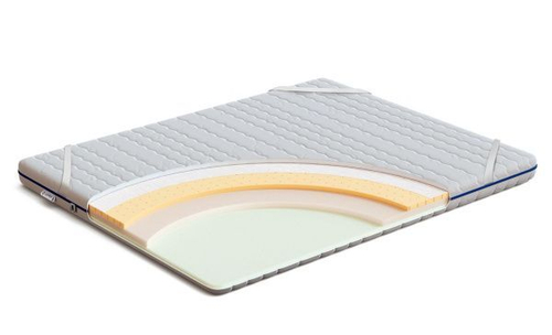 Топпер Albeit SOFA RELAX