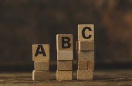 Как использовать ABC-анализ для увеличения продаж на Wildberries