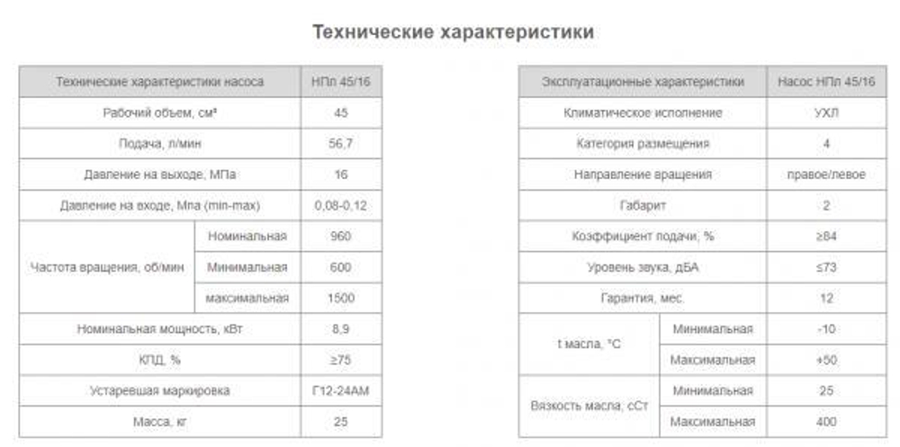 Насос НПл 45/16