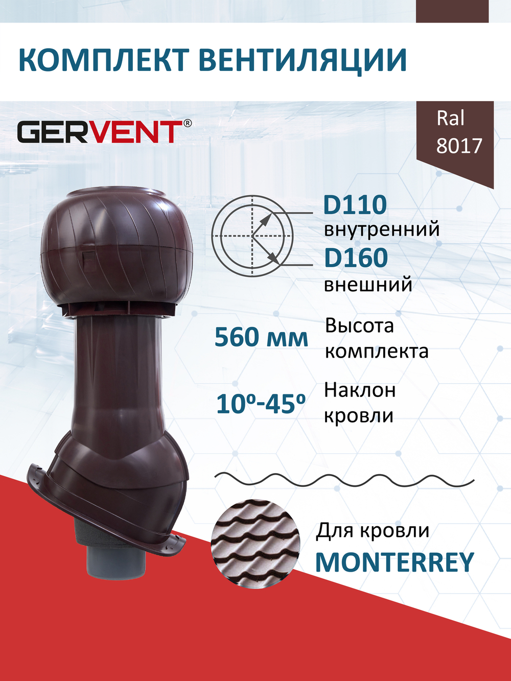 Готовый комплект изолированный серия Static (колпак): Monterrey, Ø 110/160 мм, Gervent