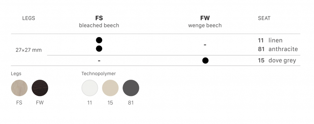 Стул пластиковый Scab Design Natural Maxi Diva, отбеленный бук, лен