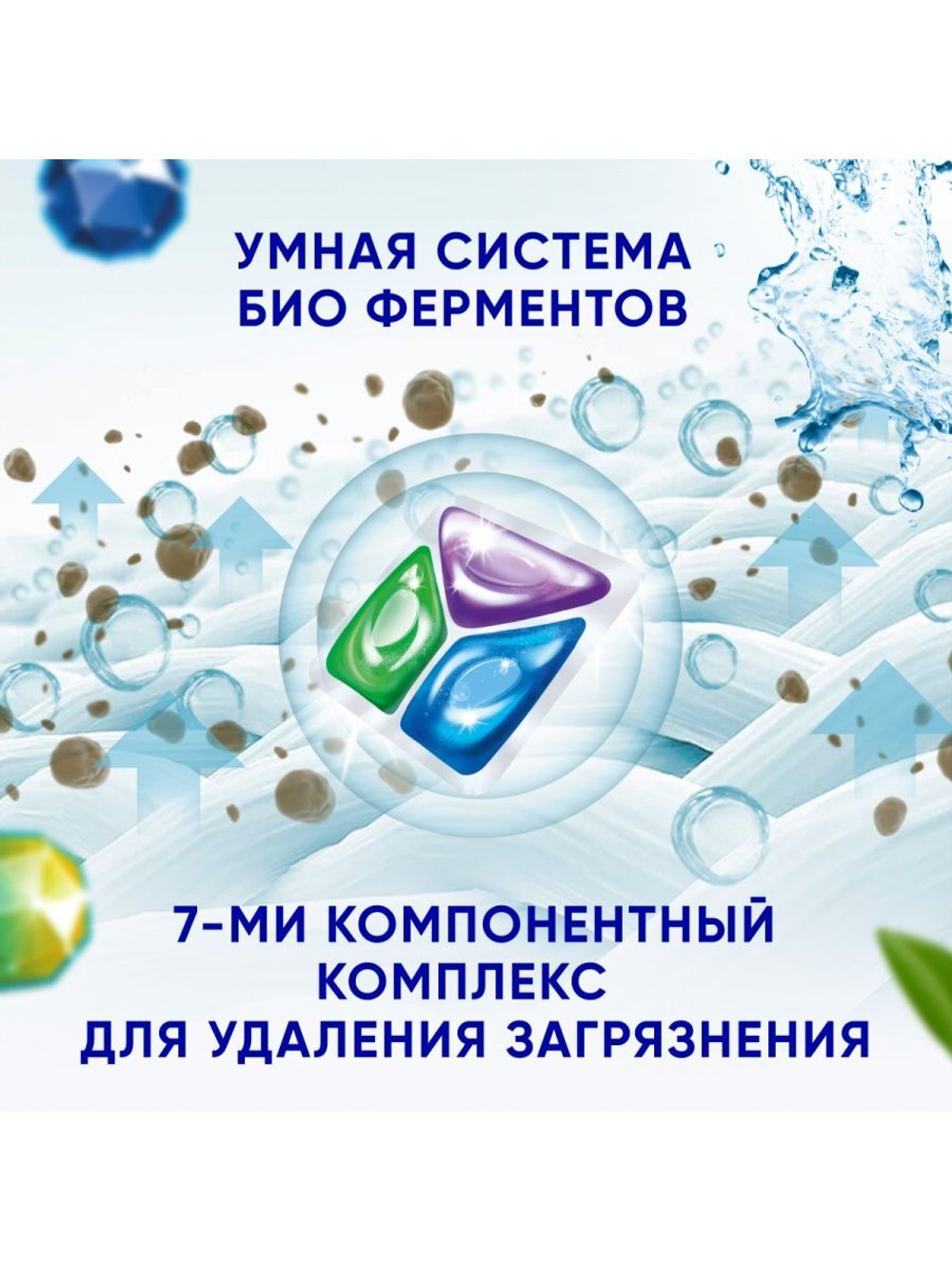 КАПСУЛЫ ДЛЯ СТИРКИ BIMAX COLOR 12ШТ