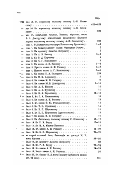 Письма и бумаги императора Петра Великого. Том 6. Июль–декабрь 1707 г. | И.А. Бычков
