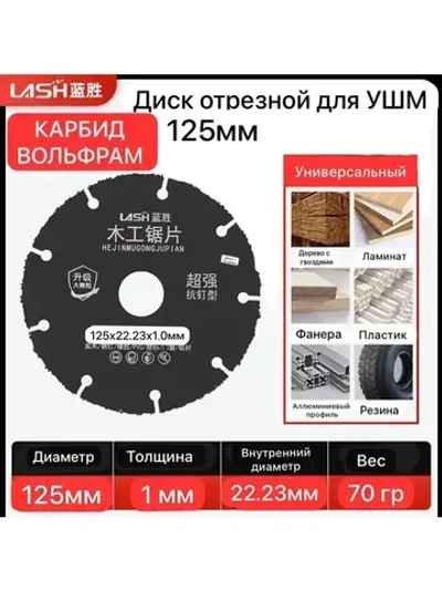 Диск отрезной пильный 125 мм универсальный для УШМ