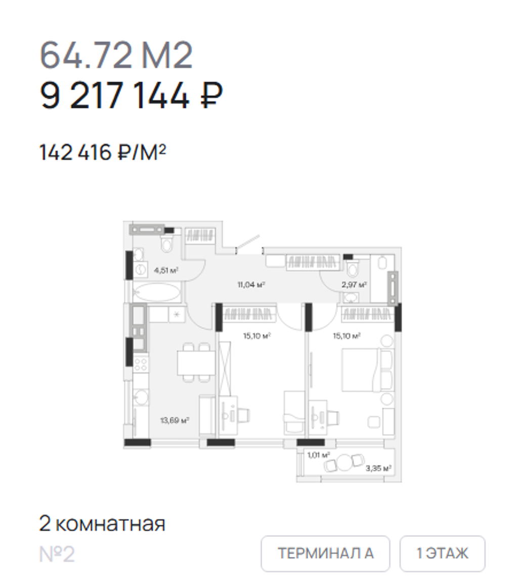 Жилой Комплекс "АЭРО" Комфорт-класс г. Калининград, р-он Малое Исаково, п. 2-ой Портовый