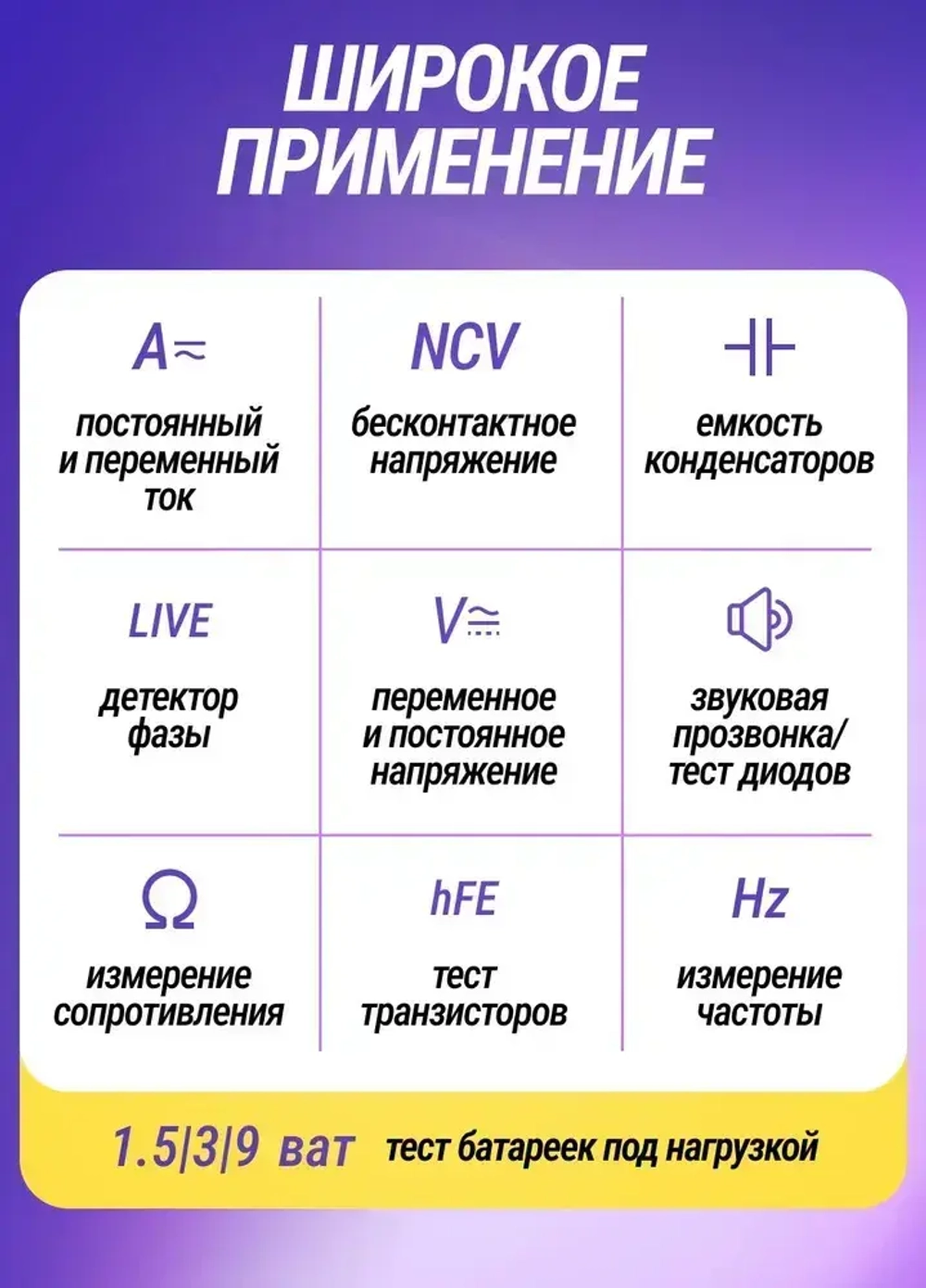 Мультиметр цифровой с прозвонкой SZ08 тестер электрический с щупами