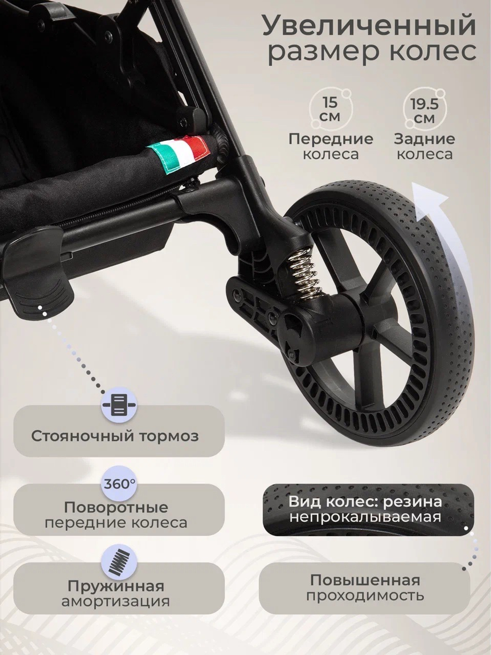 Коляска прогулочная Sweet Baby SBL Aura Plus Basic Black