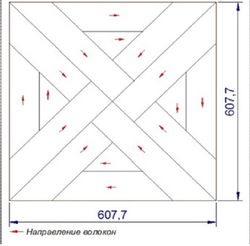 Модульный паркет Lab Arte №3-90 Дуб рустик
