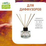 Энергия, отдушка для свечей и мыла