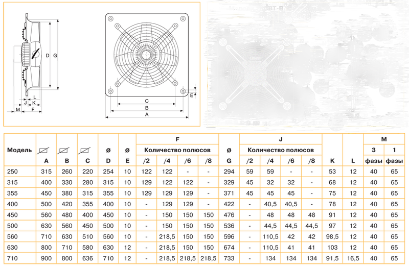 Осевой вентилятор с монтажной пластиной Soler Palau HCGТ/2-315/G E71