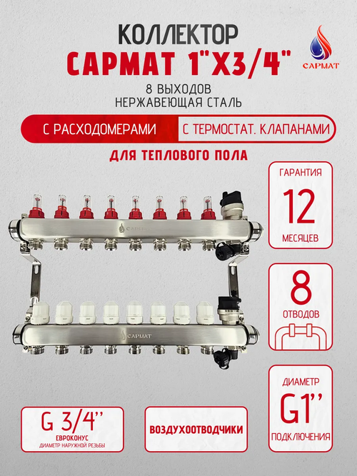 Коллекторная группа с расходомерами САРМАТ 1"x3/4" 8 вых. нерж с в /о SS2200 (CN)