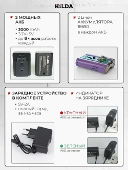 Профессиональный лазерный уровень нивелир Hilda 4D 16 линий с дисплеем 2 Акб+ Штатив