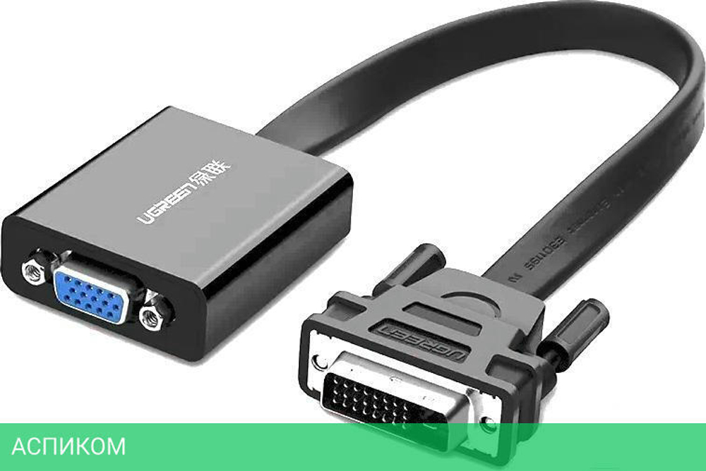 Конвертер UGREEN MM108-40259 Black (40259)
