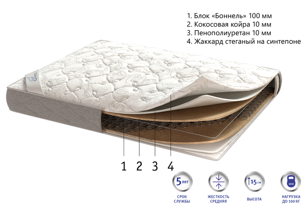 Матрас Corretto Eco Coco Foam 100