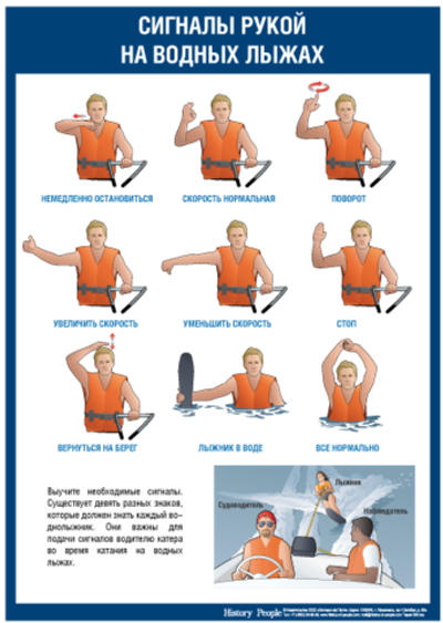 Сигналы рукой на водных лыжах