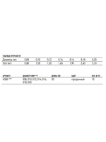 Леска монофильная FLUOROCARBON 030/014